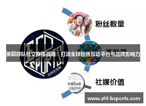 英超球队社交媒体战略:打造全球粉丝互动平台与品牌影响力 英超球队社交媒体战略:打造全球粉丝互动平台与品牌影响力