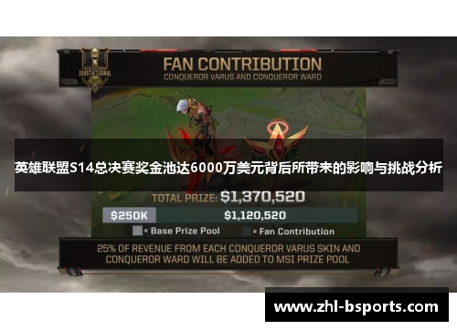 英雄联盟S14总决赛奖金池达6000万美元背后所带来的影响与挑战分析 英雄联盟S14总决赛奖金池达6000万美元背后所带来的影响与挑战分析