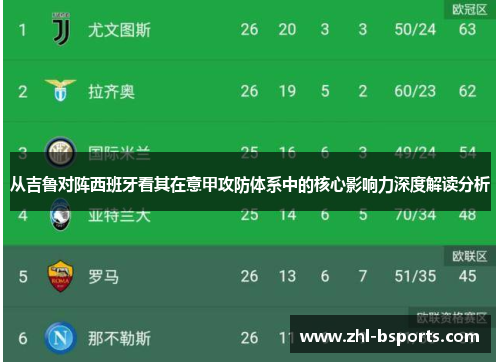 从吉鲁对阵西班牙看其在意甲攻防体系中的核心影响力深度解读分析 从吉鲁对阵西班牙看其在意甲攻防体系中的核心影响力深度解读分析