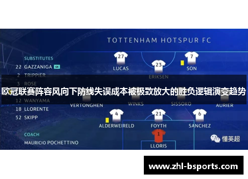 欧冠联赛阵容风向下防线失误成本被极致放大的胜负逻辑演变趋势 欧冠联赛阵容风向下防线失误成本被极致放大的胜负逻辑演变趋势