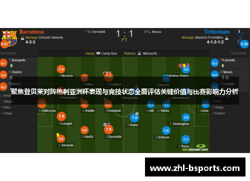 聚焦登贝莱对阵热刺亚洲杯表现与竞技状态全面评估关键价值与比赛影响力分析