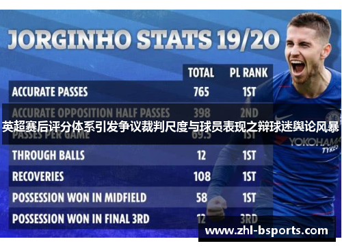 英超赛后评分体系引发争议裁判尺度与球员表现之辩球迷舆论风暴