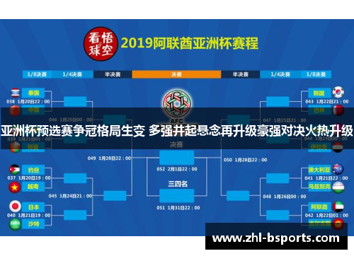 亚洲杯预选赛争冠格局生变 多强并起悬念再升级豪强对决火热升级
